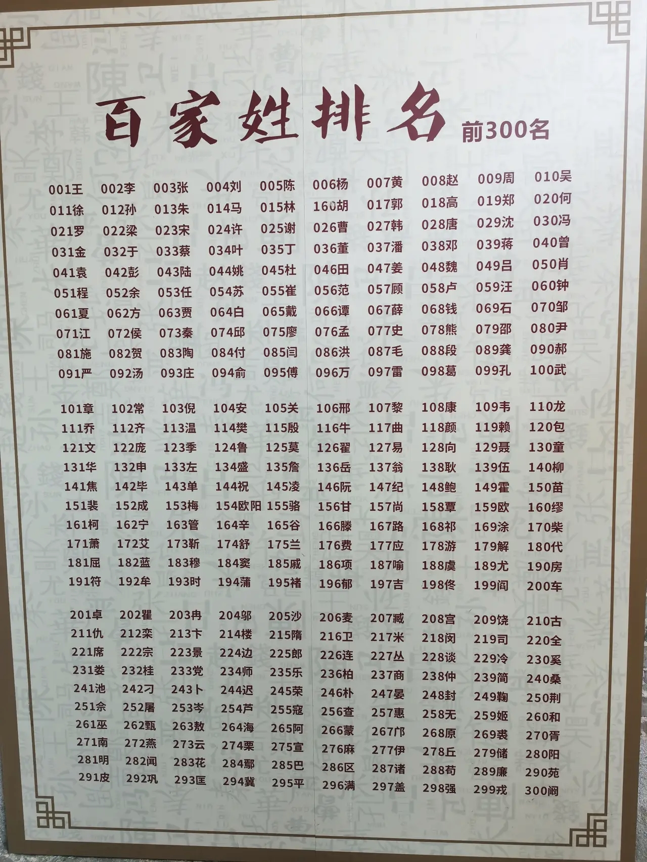 谌姓氏(谌姓氏怎么读广州话)